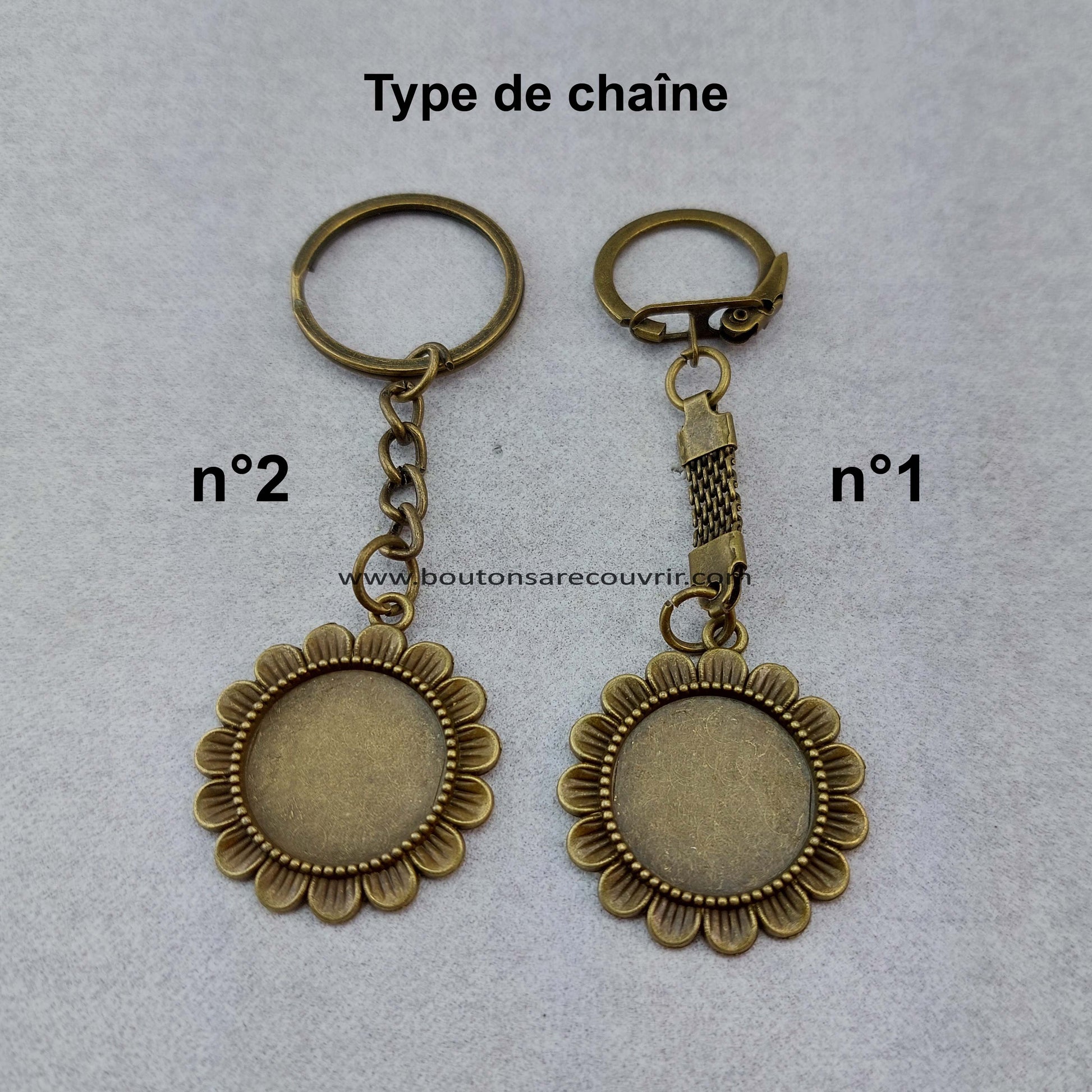 Porte-clés personnalisable