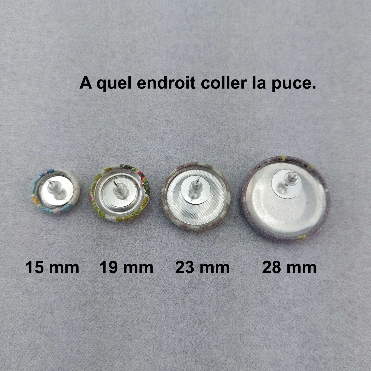 Boutons à recouvrir