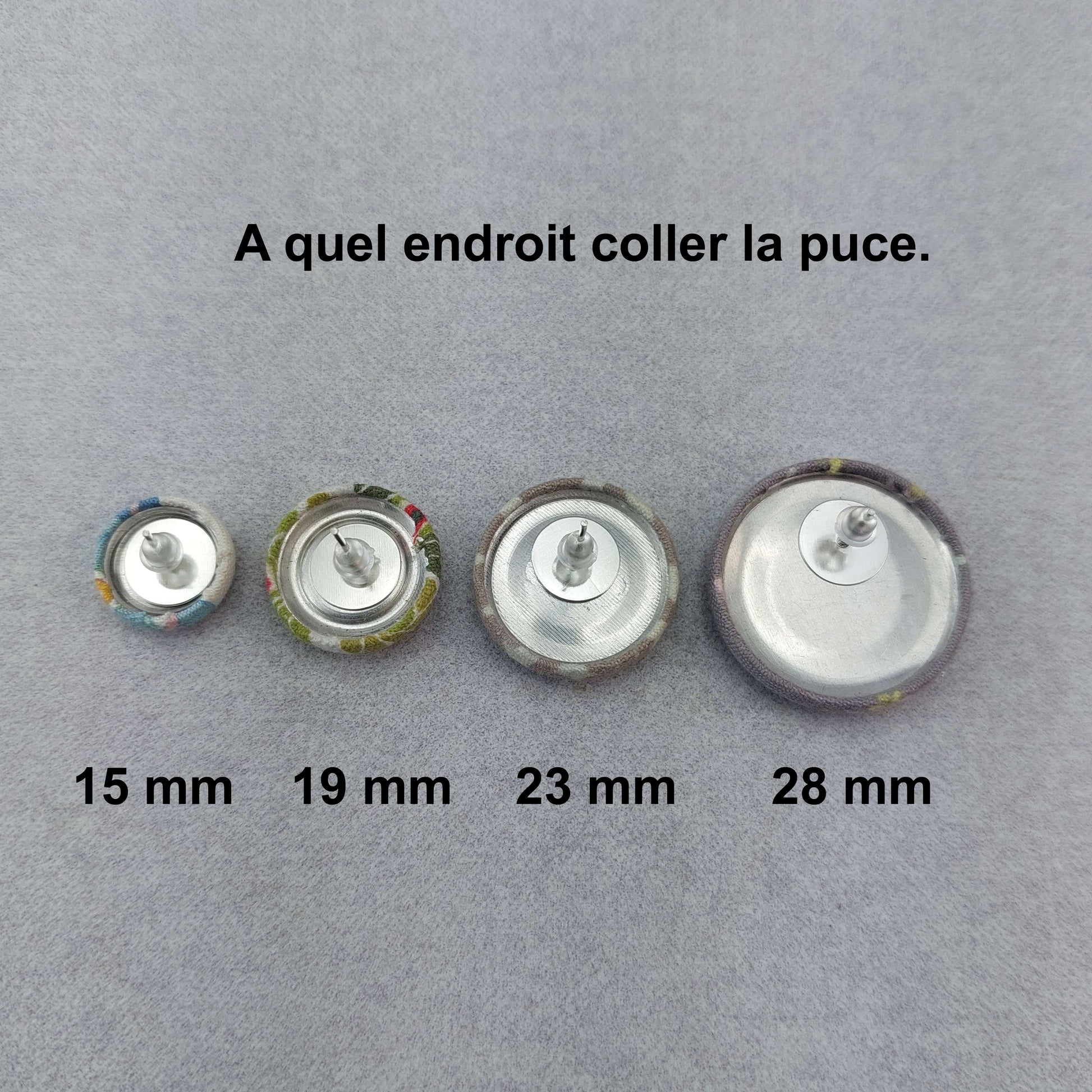 Boutons à recouvrir